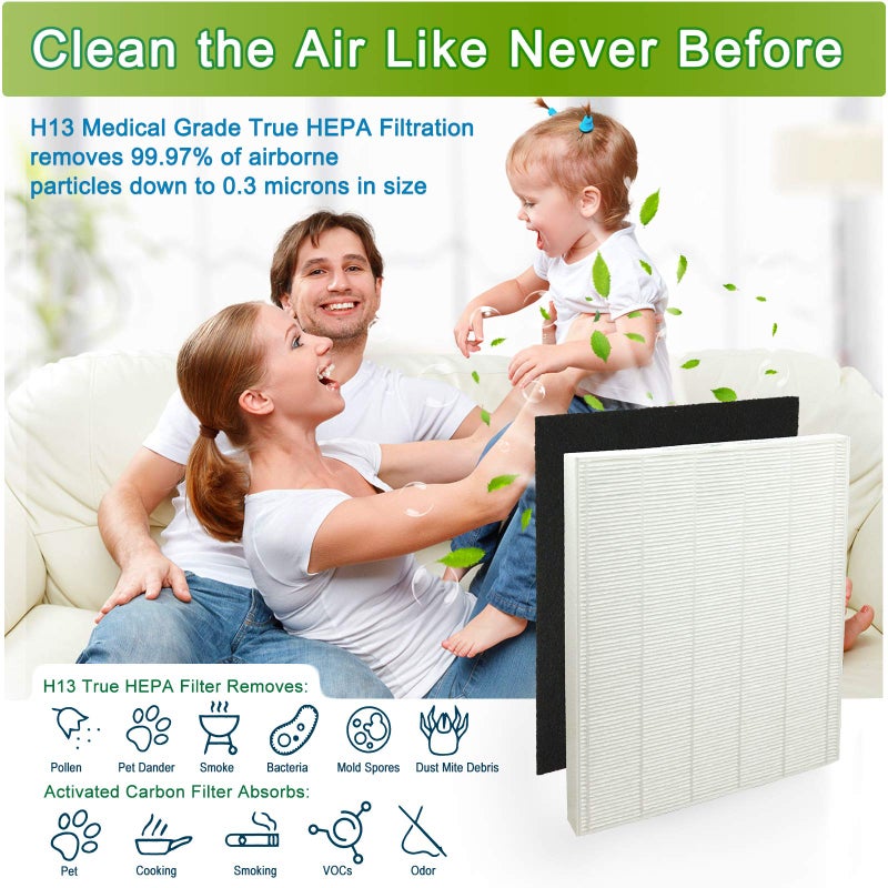 Flintar C545 Replacement Filter S, Made in TAIWAN, Compatible with Winix C545 Air Purifier, Compares to Winix S Filter 1712-0096-00, H13 Grade Air Filter + (4) Activated Carbon Filters - Image 3
